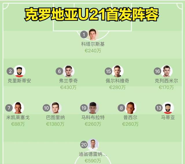 ”今年夏天，蒙蒂与活塞签下一份6年7850万美元的合同。